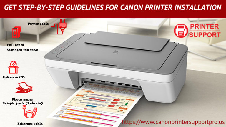 Canon Printer Installation And Setup Guide Canon Printer Support 1639